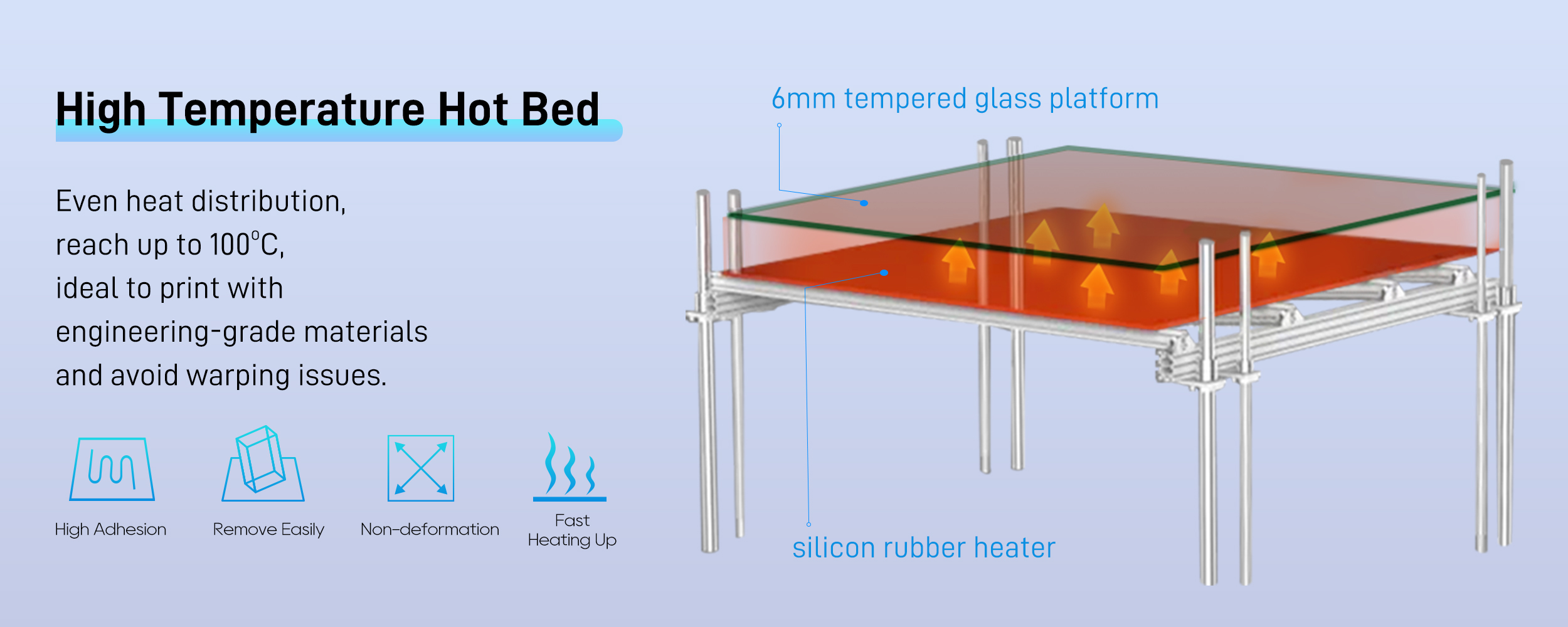 고온 금속 동봉 대형 포맷 3D 프린터 인쇄 800*800*1000mm 산업용 Impresora 3D 프린터| Alibaba.com