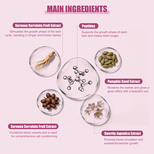 Sérum Grossiste OEM Sans Huile Végétalien Bio pour Cils et <span class=keywords><strong>Sourcils</strong></span> Naturel, Croissance des Cils et <span class=keywords><strong>Sourcils</strong></span>, Marque Privée - Product Image 4