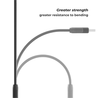 Câble USB-C de qualité industrielle USB4 Gen2 avec puce E-Marker, charge PD 100W 20V/5A, mode Alt, gaine TPE blindée, vente en gros usine