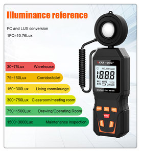 VICTOR เครื่องวัดค่าความสว่างดิจิทัลหน้าจอ LCD,1010D + 4บิตช่วงสเปกตรัม0-199999 Lux 320-730nm สภาพแวดล้อมมิเตอร์ - Product Image 5