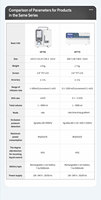 Pompe à seringue automatique vétérinaire CONTEC SP770VET, équipement médical, utilisation en chirurgie animale, pompe de contrôle d'infusion