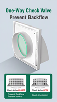 Grille d'aération murale carrée en plastique ABS au design moderne et durable, garantie 1 an, pour système de ventilation hospitalier, Chine Graphic