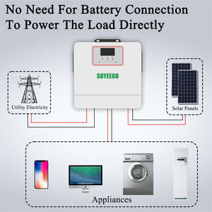 SUYEEGO PV Inverter 6KW 230VAC Max PV potenza 4500W * 2 doppio PV ingresso Inverter solare pompa Inverter solare - Product Image 2