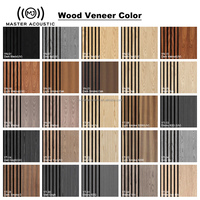 MASTER ACOUSTIC Lames murales décoratives hexagonales modernes en MDF PET, lattes acoustiques en bois naturel chêne, écologiques et imperméables