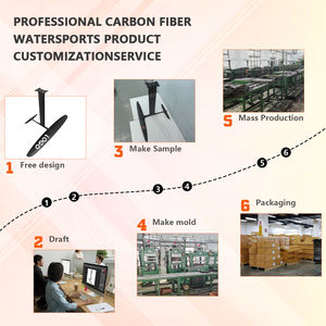 GY1310 Mât en aluminium et carbone, aile de SUP, aileron Efoil, planche de surf électronique, sports nautiques, kitesurf, foil surfing, hydrofoil - Product Image 5