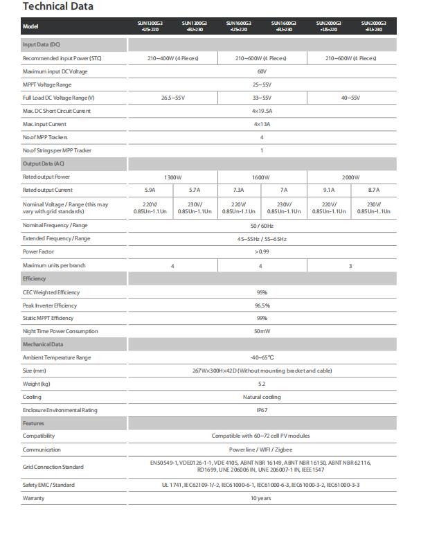 Deye High quality Single Phase 2000w Micro Inverter With Wifi