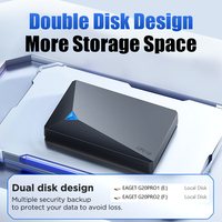 EAGET G20pro-6 Grosir HDD untuk Kantor Hard Disk 1TB Portabel Eksternal untuk Laptop Desktop Hard Disk Drive HDD
