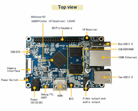 Ordinateur à carte unique orange pi PC H3 Quad-Core 1 go prend en charge le Mini PC Lubuntu Linux pour nano Pi