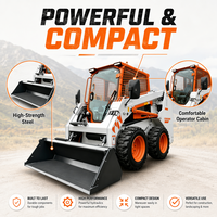 Runheng Small Mini Wheel Loader dengan Attachment Front Loader Mesin Diesel Motor PLC Pompa Hengli Garansi 1 Tahun