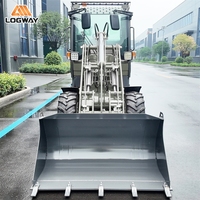 Minipala Gommata LOGWAY con Molteplici Accessori Disponibili, Batteria al Litio Opzionale, Emissioni Zero per Costruzioni