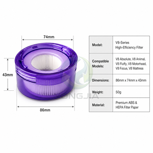 En Stock, Entrega Rápida, SuzhouYJ, Accesorios para Aspiradora <span class=keywords><strong>Dyson</strong></span> V8 Focus, Colector de Polvo para <span class=keywords><strong>Colchones</strong></span>, Aspiradora Eléctrica Reutilizable con Filtro HEPA - Product Image 5