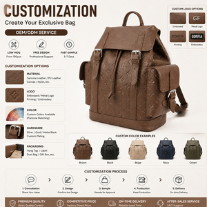 Mochila de Viaje de Cuero PU Personalizada OEM ODM, Mochila de Moda para Mujer con Patrón Grabado, Bolsa de Gran Capacidad para MOQ Bajo - Product Image 2