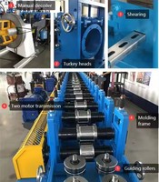 Machine de profilage entièrement automatique pour profilés en acier galvanisé pour structures solaires, pour la production de profilés en C et en U (Unistrut)