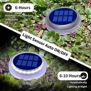 Venta al por mayor nueva luz de jardín con energía Solar al aire libre IP68 para escaleras Patio muelle calzada paso camino lámpara Solar LED Luz de cubierta - Product Image 2