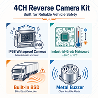 Kit de caméra de recul AHD 4 canaux étanche avec moniteur 10 pouces pour camion, chariot élévateur, tracteur, remorque - Système de surveillance de sécurité pour la conduite