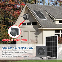 Ventilateur d'extraction pour poulailler 20W à énergie solaire, 3,6m, haute vitesse, dissipation thermique, étanche, pales en plastique, moteur DC sans balais