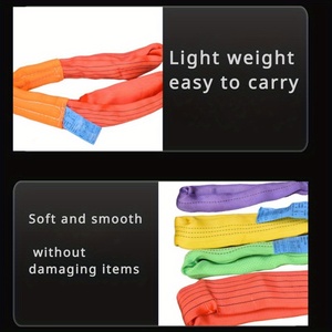 Chuyên Nghiệp 100% Polyester Vòng Sling Phẳng Mô Hình Nóng Bán Vô Tận Nâng Vòng Sling Làm Máy - Product Image 5