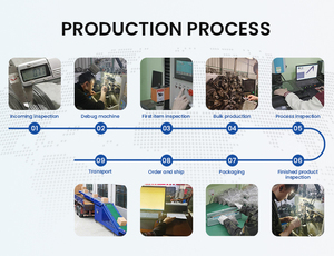 Molla a torsione personalizzata per coperchio bidone della spazzatura, molla per cerniera, all'ingrosso - Product Image 5