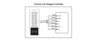 Lecteur de clavier anti-vandalisme extérieur XK10-R avec support Wiegand 125KHz et 13.56MHZ, lecteur de carte de contrôle d'accès avec contrôle LED et buzzer