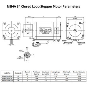 มอเตอร์แบบวงปิด 17 23 34 พร้อมไดรเวอร์สำหรับ CNC, เครื่องพิมพ์ 3 มิติ, ทางการแพทย์, สิ่งทอ, บรรจุภัณฑ์, โลจิสติกส์ มอเตอร์แบบวงปิดและ - Product Image 3