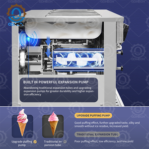 5 Saveur Shakes Yaourt Glacé Café Glacé Smoothies Acai Bol Cocktails Glacés Slush 8 Fonctions Machine À Crème Glacée Molle - Product Image 5