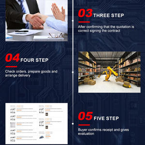 New Original <strong>22A</strong>-A4P5N104 Power 4- 0.75 kW (1 HP) AC Drive <strong>22A</strong>-<strong>A4P5N114</strong> <strong>22A</strong>-A6P8N103 PLC Controller 22AA4P5N104 - Product Image 4