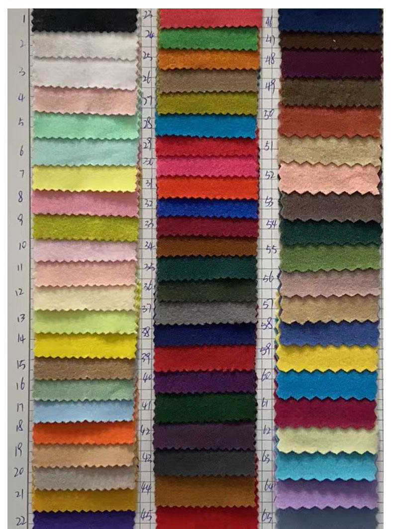 กำหนดเอง