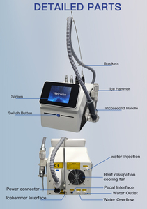 New Arrival Portable 4 in 1 Blackhead Removal Picosecond-laserings Tattoo-removal Machine with Cold Hammer - Product Image 3