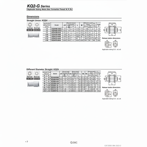ชิ้นส่วนนิวเมติก KQ2H04-00A1 SMC แบบ one-touch - Product Image 1