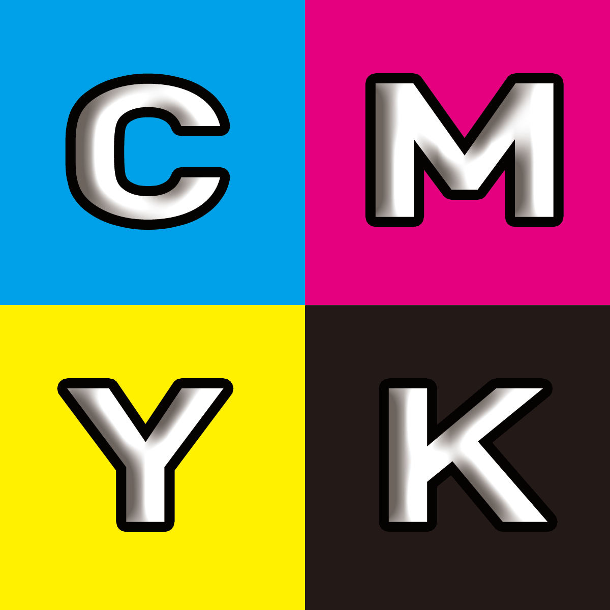 CMYK