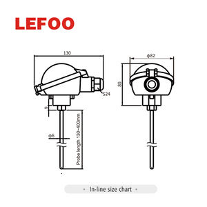 लेफो Lfw20 4 ~ 20ma pt100 ip65 तरल गैस बख्तरबंद तापमान ट्रांसड्यूसर तापमान ट्रांसमीटर तापमान ट्रांसमीटर - Product Image 5