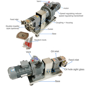 Gran oferta, líquidos sanitarios de acero inoxidable de alta viscosidad, bomba de engranajes de lóbulo giratorio de grado alimenticio para cosméticos, crema de miel - Product Image 2
