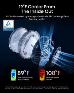 แท่นชาร์จไร้สาย Anker Prime <span class=keywords><strong>3</strong></span> in 1 รองรับ Qi2.2 กำลังไฟ 25W พร้อมหน้าจอแสดงผลอัจฉริยะ สำหรับ iPhone และ <span class=keywords><strong>Apple</strong></span> <span class=keywords><strong>Watch</strong></span> - Product Image 4