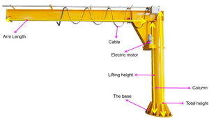 رافعة دوارة هيدروليكية للسفن - Product Image 6