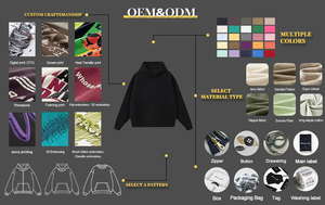 Felpa a tracolla larga da uomo di alta qualità da 500g con logo in rilievo 3D con cappuccio in Silicone - Product Image 5