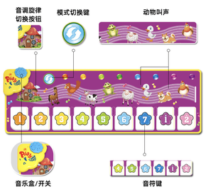 Jeu d'Apprentissage Éducatif pour Bébé et Enfant, Piano, Musique, Musique, Audio, Jeu pour Enfant - Product Image 5