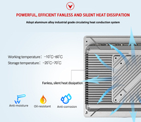 Limyee Factory Custom 15,6 18,5 21,5 Panel sin ventilador Pc Pantalla táctil industrial Todo en una computadora Pc