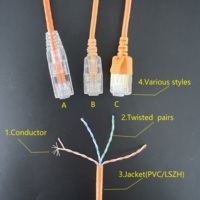 Kabel Patch Ethernet UTP Cat 6A Outdoor 9 Warna, Kabel LAN Tembaga Terlilit RJ45, Kabel Cat6 Harga Kompetitif