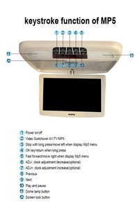 15.6-inch màn hình kỹ thuật số lật xe Roof mounted hiển thị đa phương tiện USB SD kết nối thẻ điều khiển từ xa RGB CD VCD Máy nghe nhạc - Product Image 2