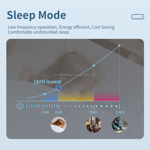 Fabricante Puremind, venta al por mayor, 2 toneladas, 24000Btu, aire acondicionado, frecuencia Variable, sistema dividido, Unidad de CA montada en la pared, Uso de Escenarios múltiples - Product Image 4
