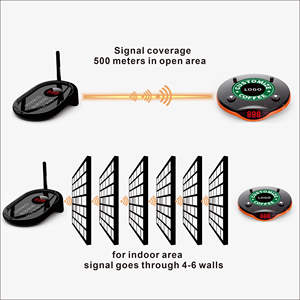 Sistema <span class=keywords><strong>de</strong></span> paginación inalámbrico a prueba <span class=keywords><strong>de</strong></span> agua posavasos buscapersonas zumbador cola llamada para restaurante para llamar <span class=keywords><strong>al</strong></span> <span class=keywords><strong>cliente</strong></span> que recoge alimentos - Product Image 6
