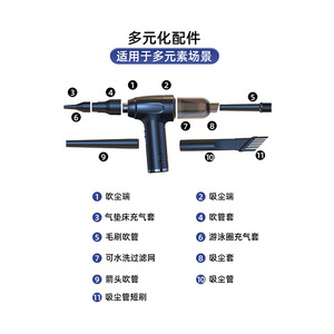 เครื่องดูดฝุ่นขนาดเล็ก YMG-810 สีดำ แบบชาร์จไฟได้ พกพาสะดวก ใช้เป่าฝุ่นได้ทั้งในรถยนต์และบ้าน - Product Image 5