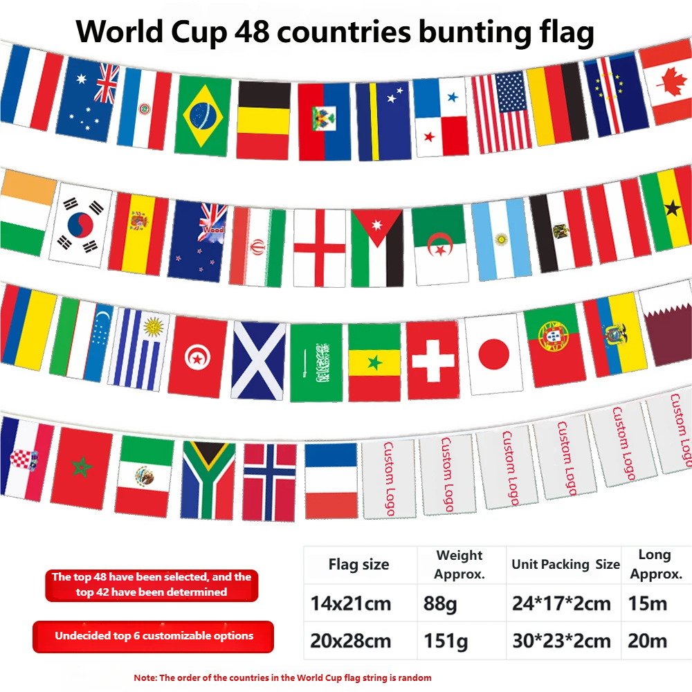 Coppa del mondo di calcio di 48 paesi