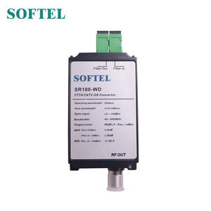 Ricevitore Ottico Mini Softel a 2 Porte per Cavo TV, Nodo CATV Passivo WDM per Applicazioni FTTH - Product Image 1