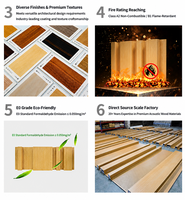 WINEGO Diffuseur Acoustique en Bois Durable et Insonorisant, Panneaux QRD pour Studio et KTV – Solutions de Conception Modélisée
