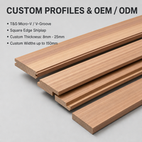 Panel Dinding Kayu Cedar Merah Barat Bebas Simpul