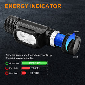 <strong>High</strong> <strong>Power</strong> Camping Running Fishing Hunting Usb Rechargeable <strong>Headlamp</strong> Waterproof Sensor Led <strong>Headlamps</strong> for Bike in Headlight - Product Image 6