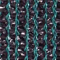 Pour différentes tailles de protection UV serre agricole pare-soleil net