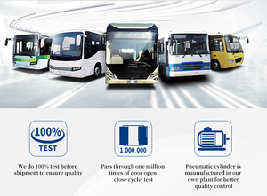 Mecanismo Neumático de Apertura de Puerta de Autobús para Liberación de Emergencia, para Autobuses <span class=keywords><strong>Volvo</strong></span> - Product Image 6