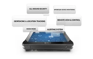 10 Polegada 1000 Nits Robusto Industrial Android Tablet Agricultura Veículo Navegação Display embutido RTK GPS para Agricultura de Precisão
